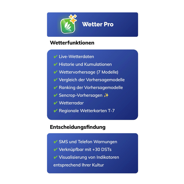 SENCROP Lizenz - Wetter PRO
