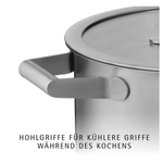 Comfort Line Topf-Vorteils-Set, 4-teilig