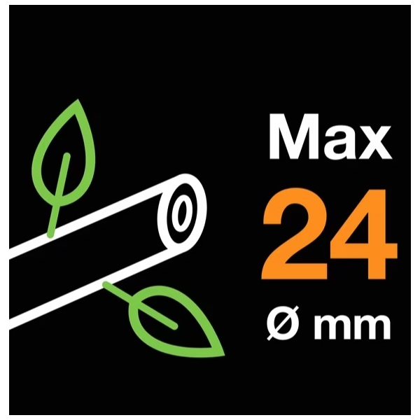 Plus SmartFit Bypass Gartenschere, P541