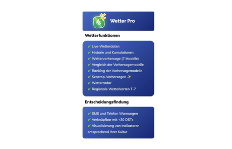 Bildschirmfoto 2025-12-17 um 08.04.11